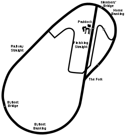 ブルックランズ（1926-1927）