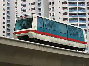 Innovia APM 100(旧・CX-100)