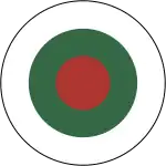 ブルガリア人民共和国（1946年 - 1948年）