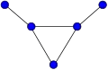 ブルグラフ（英語版）