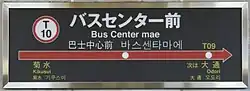 駅名標