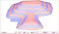 3DCGで描画（前方部正面より）