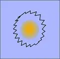 炸薬の爆発による鋼棒の展開を示す。