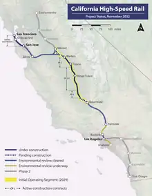 California HSR Project Status