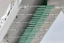 焦点線にあるクローバー型アンテナ