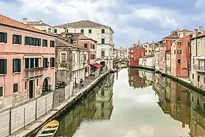 Canal Vena