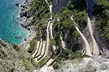 Via Krupp