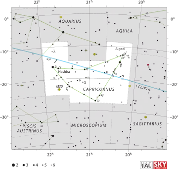 Capricornus