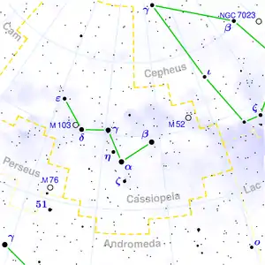 M103の位置