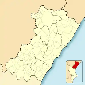 Benicarlóの位置（カステリョン県内）