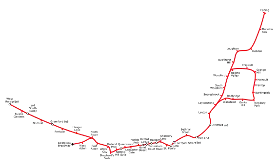 Geographical layout of the Central Line
