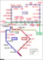大日線の路線変遷（その3）