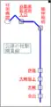 本佐倉線の路線変遷（伊篠付近, その1）