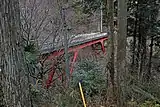 左岸上流側より望む。