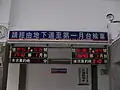 池上駅の列車案内表示