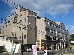 筑紫郵便局(福岡県)
