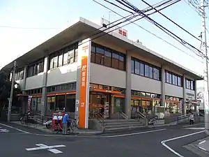 千歳郵便局(東京都世田谷区)