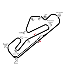 エストリル (1984-1993)