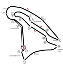 マニクール（2003-2008）