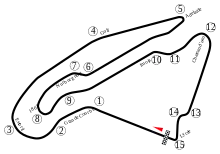 マニクール（1992-2002）