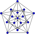 Clebsch graph