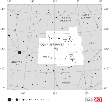 Coma Berenices