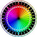 32方位羅針図