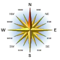16方位羅針図