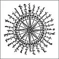 古い羅針図