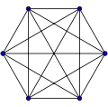 K
          
            6
          
        
      
    
    {\displaystyle K_{6}}