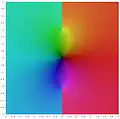 arctan
z
{\displaystyle \arctan z}