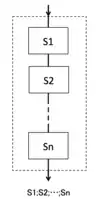 連接（concatenation）複合文（ブロック文）
