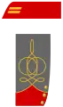 1st Lieutenant (砲兵隊)