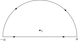 積分路