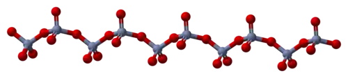 Ball-and-stick model of chains in the crystal structure of CrO3