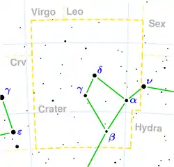 コップ座の領域とα星の位置