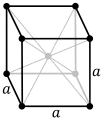 Tantalum has a body-centered cubic crystal structure