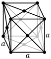 Nickel has a face-centered cubic crystal structure