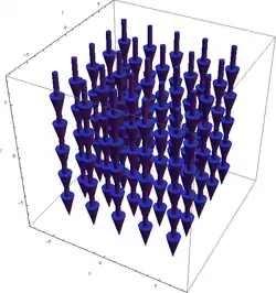 ∇ × F = −2ẑ