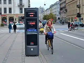 自転車カウンター、コペンハーゲン(デンマーク)
