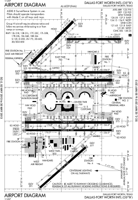 連邦航空局・空港図
