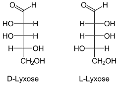 リキソース