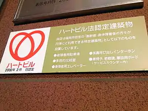 ハートビル表示板の例(福岡県福岡市のイオンマリナタウン店)