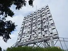 来島大角鼻潮流信号所