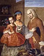 スペイン人とメスティーソ(1763)