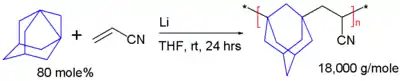 Scheme 2. Polymerization of 1,3-dehydroadamantane.