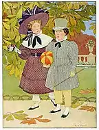 19世紀の子供の服装 (1904)