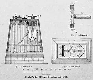 印刷電信機の設計図(1837年)
