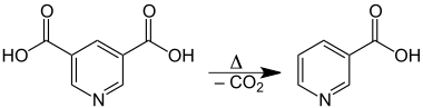 脱炭酸