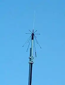 VHF～UHF をカバーするディスコーン・アンテナ